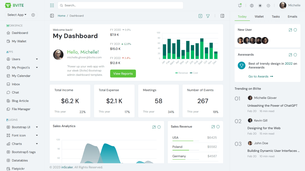 html admin template