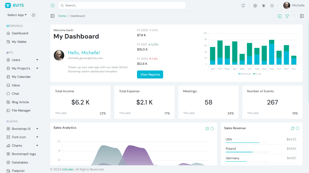 php admin template
