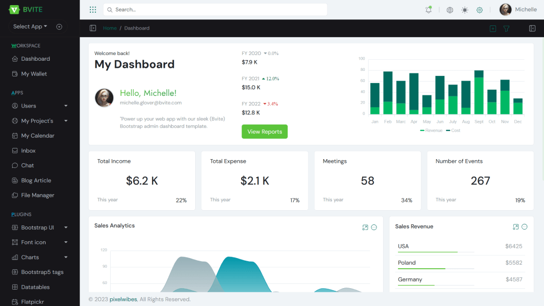 vite js admin template